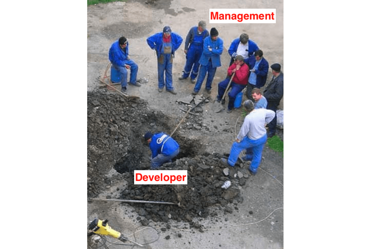 Fractional Developer Management to the Rescue
