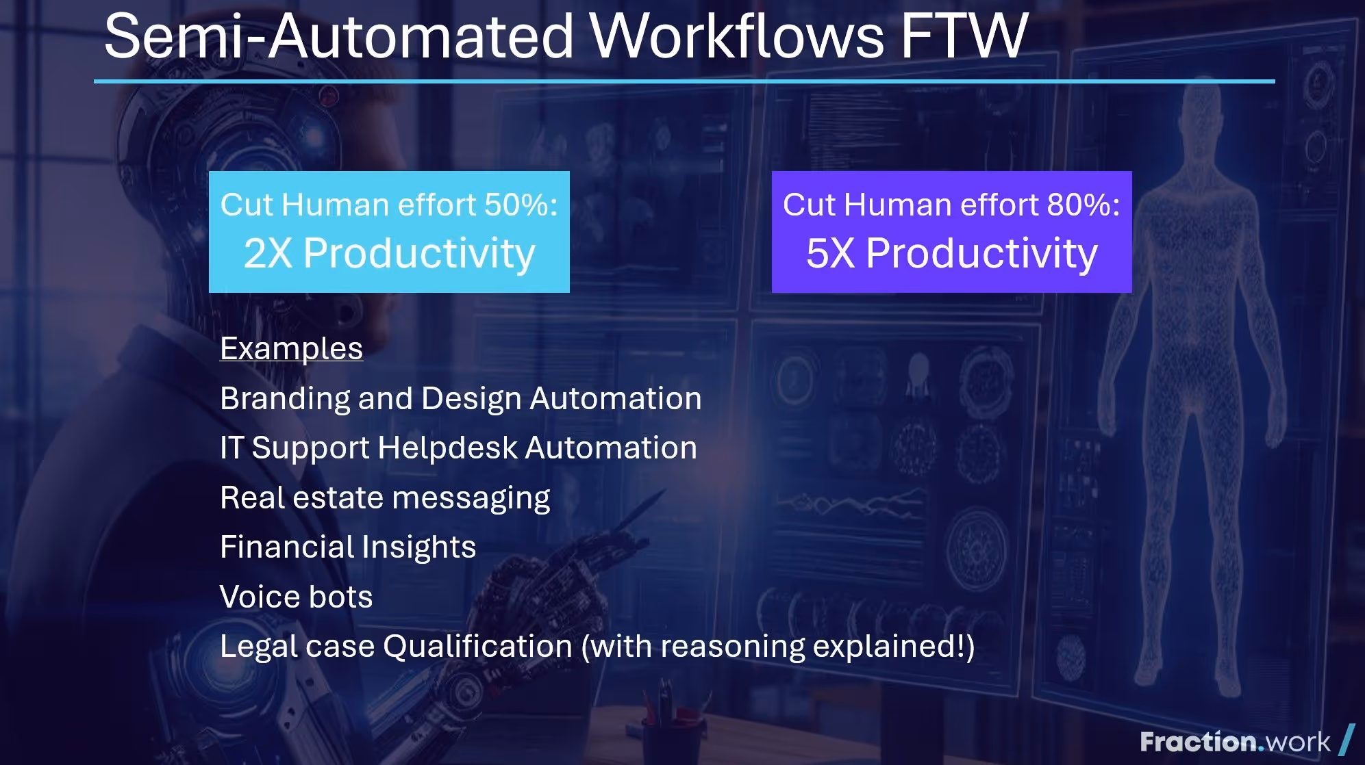 Boost Your Human Productivity with AI